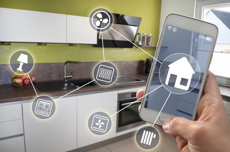 Smart Kitchen Appliances